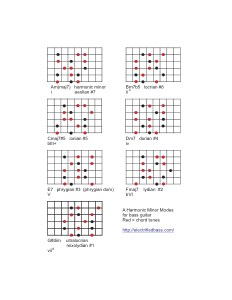 harmonic-minor-modes-arpeggios-bass-guitar-150x150