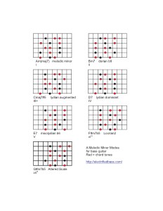 melodic-minor-modes-arpeggios-bass-guitar-150x150